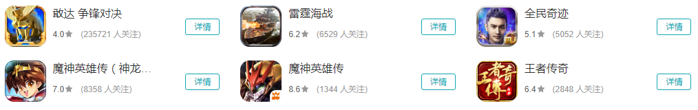 万代将推出《刀剑神域》正版手游 真实还原SAO世界观